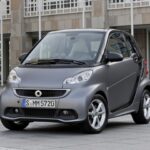 Smart ForTwo (2007) Passion 1.0 (84 hp)